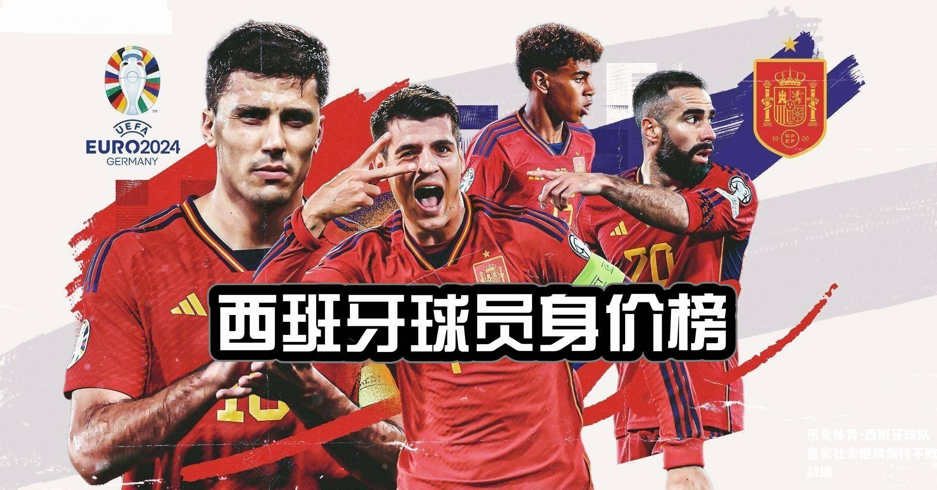 西班牙球队皇家社会继续保持不败战绩