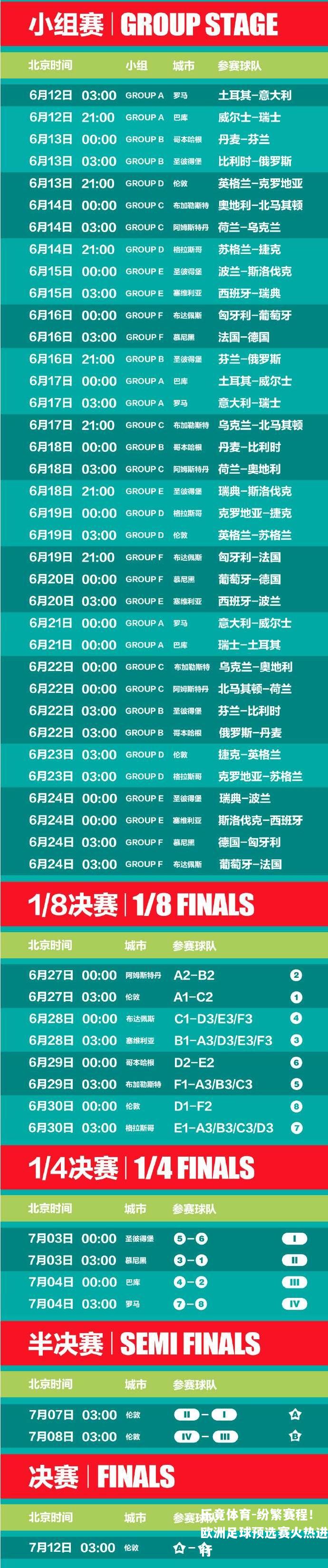 纷繁赛程！欧洲足球预选赛火热进行