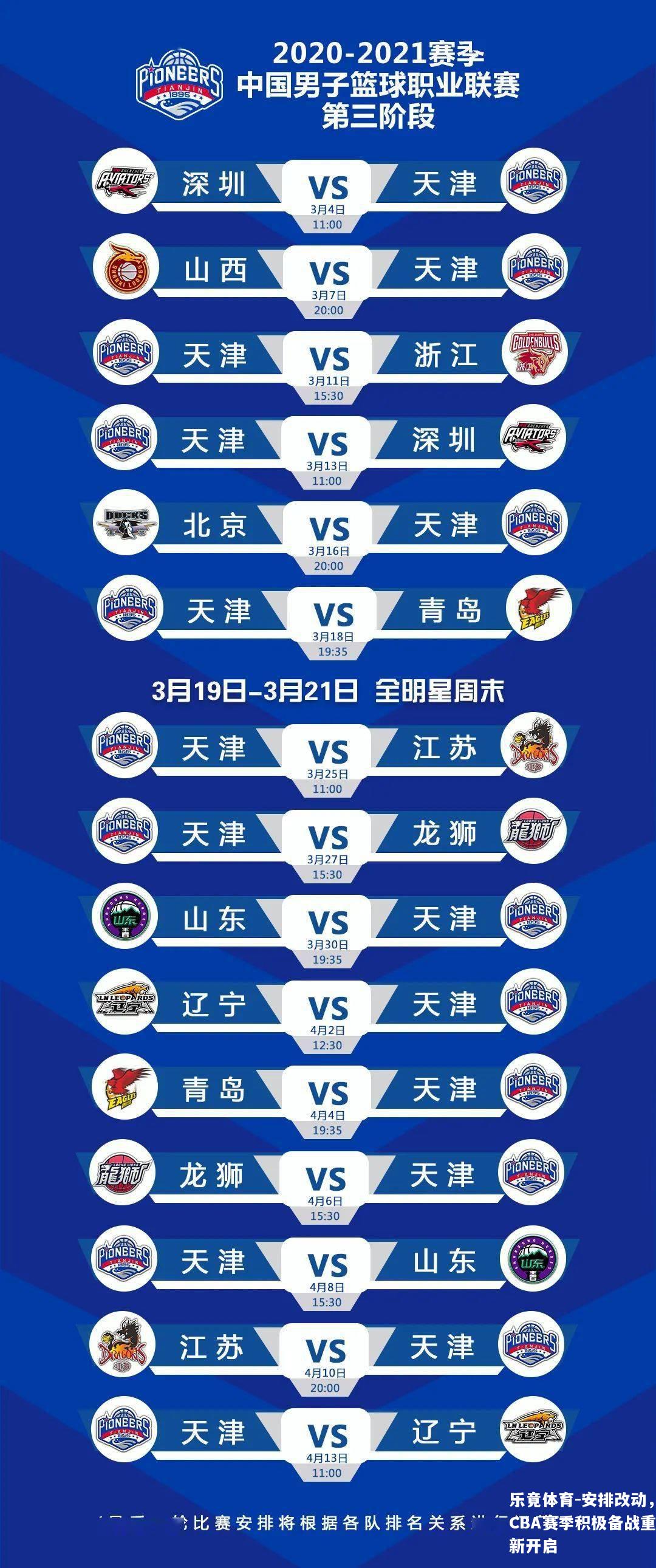 安排改动，CBA赛季积极备战重新开启